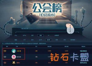 绝地求生辅助技巧，蓝战非八百万登顶，一条小团团排数据