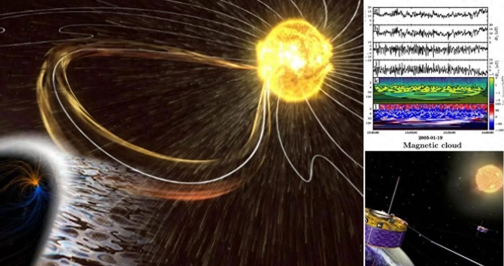 太阳是我们地球的恒星，也是地球上一切物质的起源