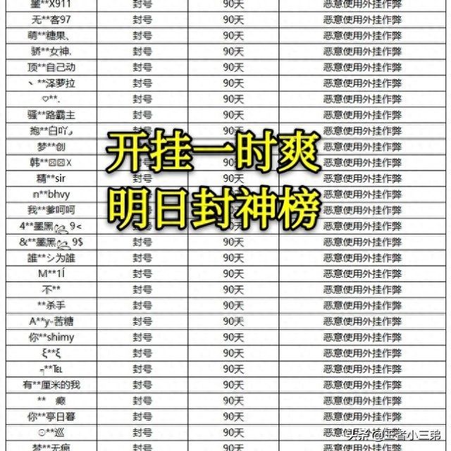 王者荣耀：开挂一直爽，明日封神榜，百里守约玩家