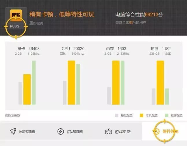 《绝地求生》配置要求以及吃鸡配置检测方法教程
