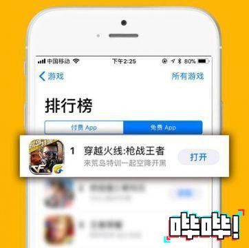 如果你以为CF不过只是跟风吃鸡？那就大错了！