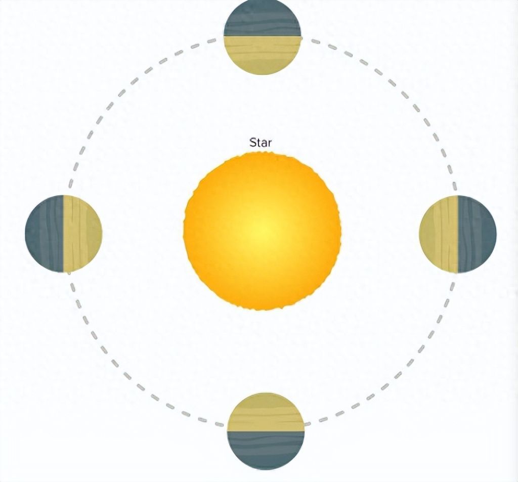 地球会是人类唯一能够居住的星球吗？