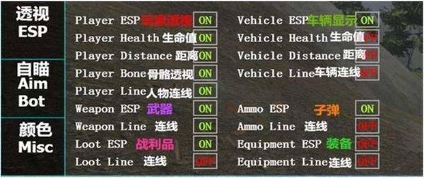 “吃鸡”外挂是如何炼成的？外挂的那点事