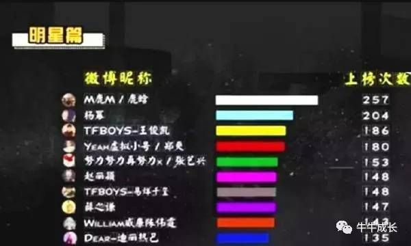 人工智能恐慌论并不是个新鲜的话题，我们在恐惧些什么？