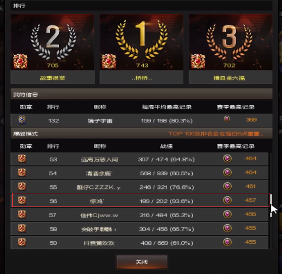 穿越火线回应内部人员开挂：M4A1-雷神伤害是一枪70
