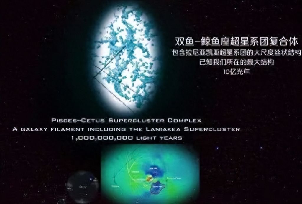 宇宙到底有多大？宇宙实在太大了，怎么可能只有人类？