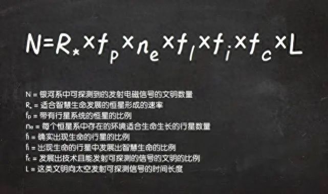 宇宙到底有多大？宇宙实在太大了，怎么可能只有人类？