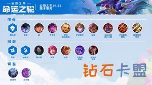 其他热门游戏辅助攻略榜单钉子户走下神坛Steam新格局确实要