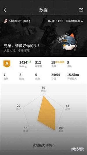 绝地求生官方APP正式上线啦！基本简介正式开启！
