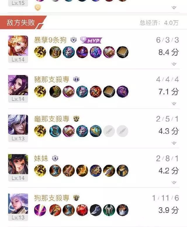 王者荣耀：游戏中还遇到过哪些外挂？你知道吗？