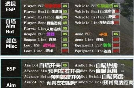 绝地求生：外挂大揭秘！这些你绝对不知道