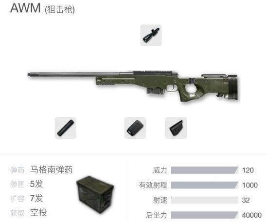 《绝地求生之神仙打架》防爆盾信号弹信号枪