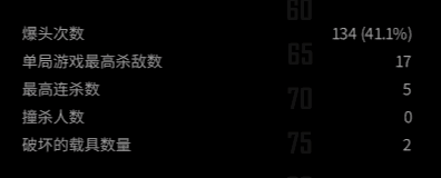 水友赛第一局比赛居然出现了一个开挂的玩家