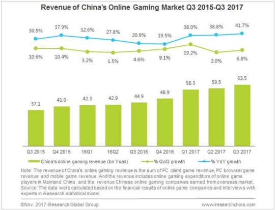 早报:99%的开挂吃鸡玩家来自中国？抱歉，这个锅中国玩家不接