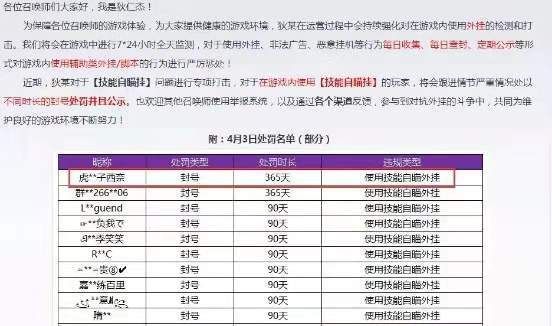 王者荣耀外挂透视挂和百里守约自瞄挂事件相信