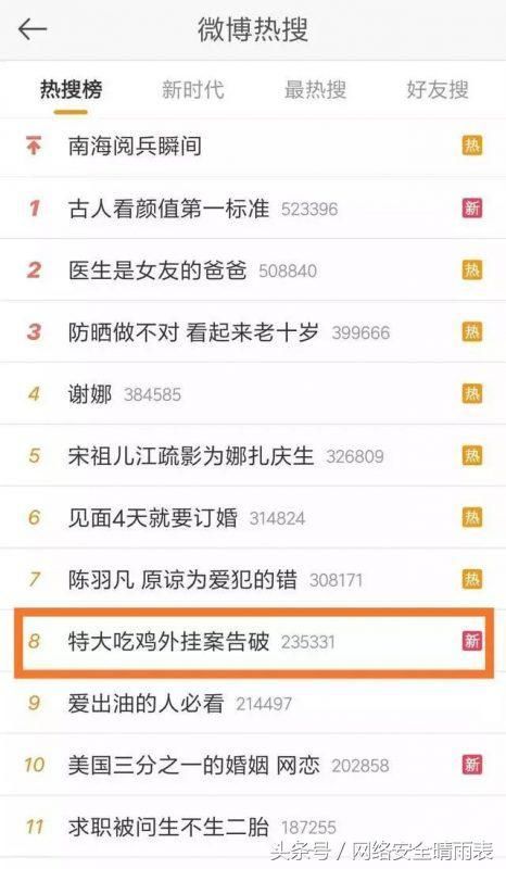 绝地求生透视卡盟 大吉大利，晚上吃鸡”多少网游爱好者通宵达旦