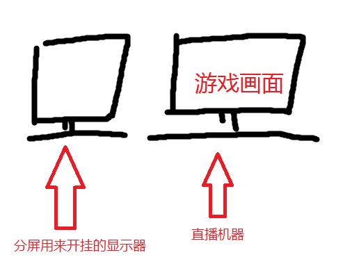 绝地求生单板透视 主播的几种开挂方式，你都知道吗？