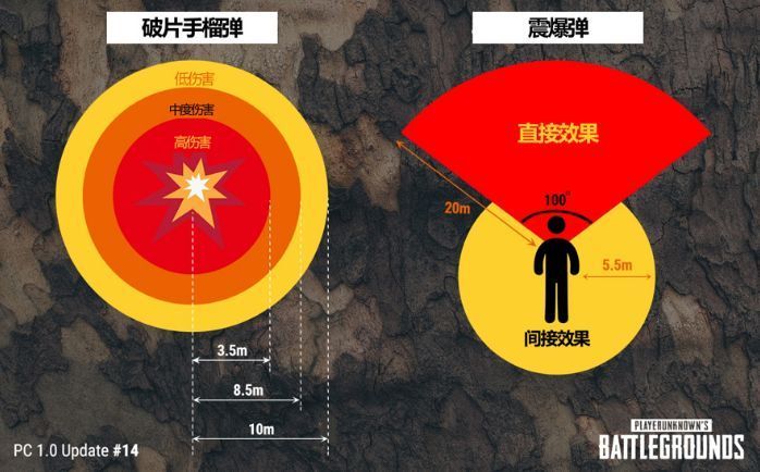（污老师）一周不见，想我抽奖了吧？