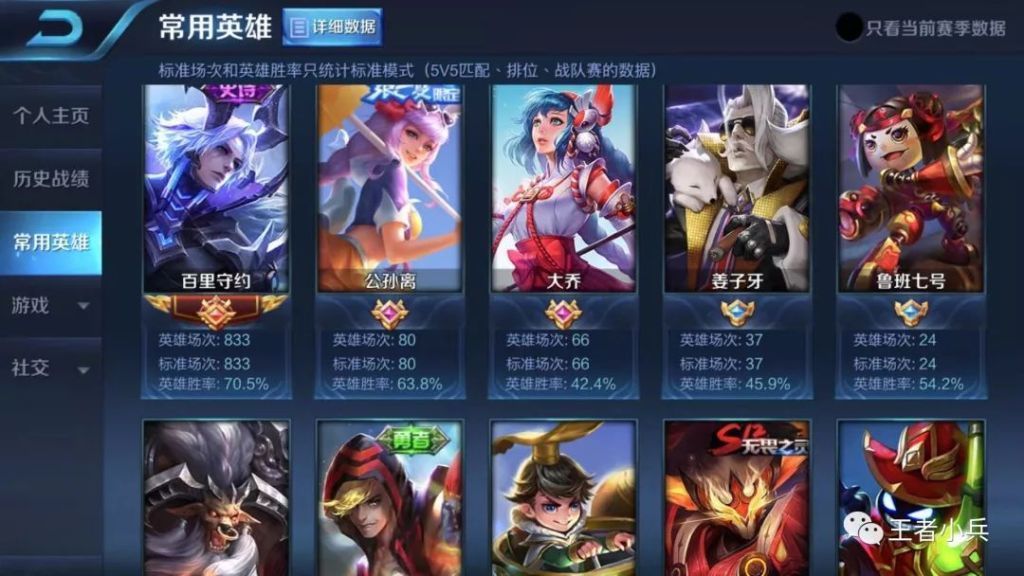 王者荣耀透视