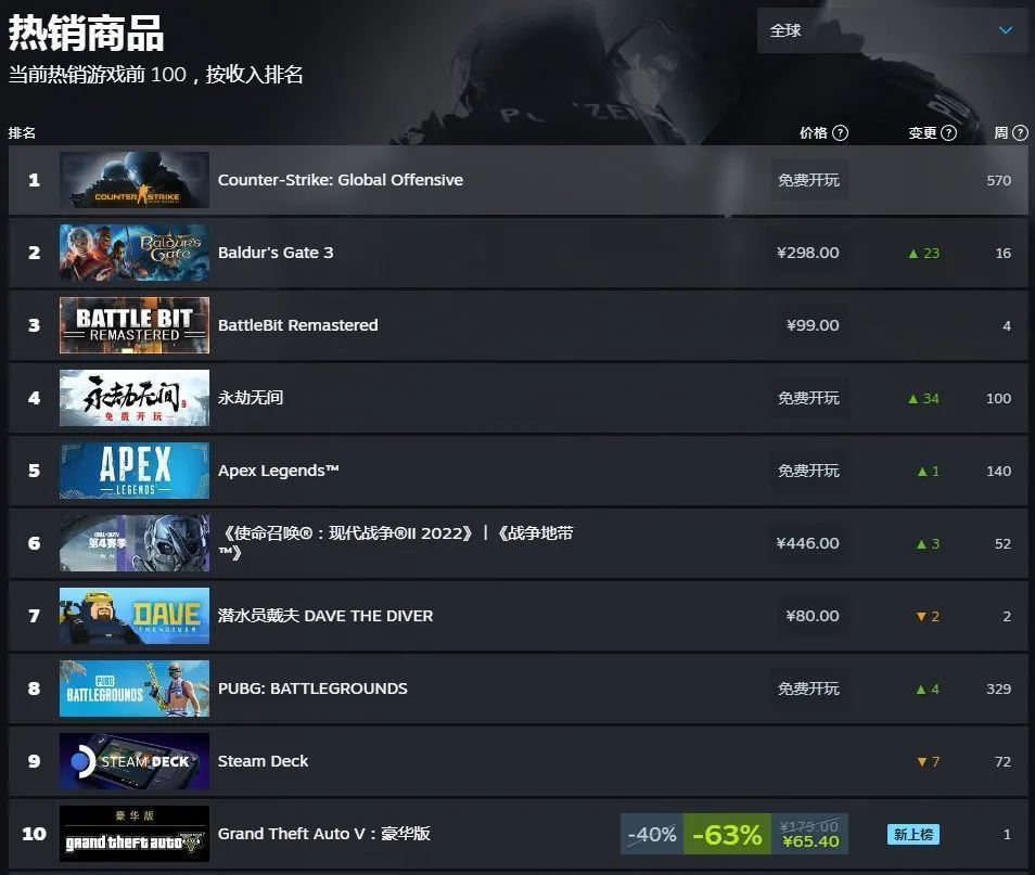 永劫无间外挂免费
