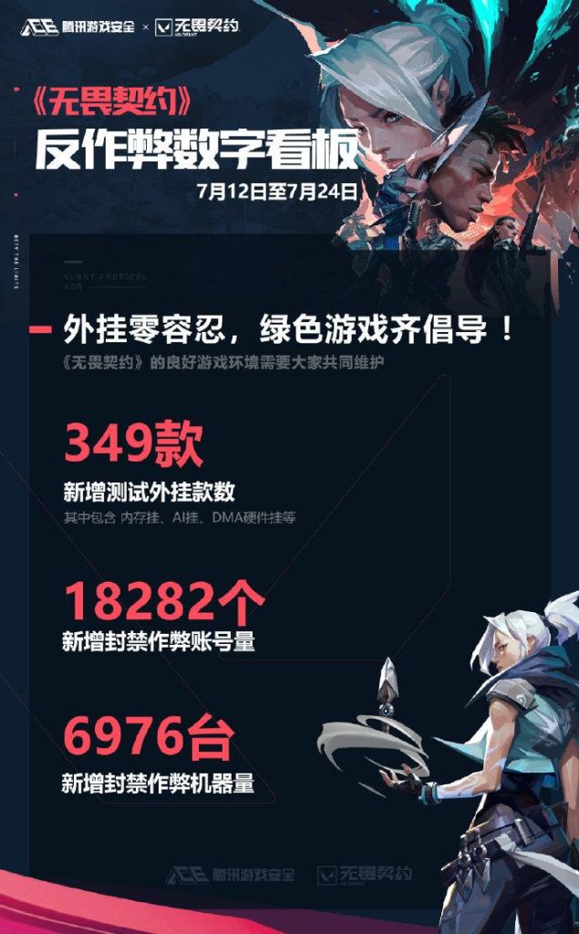 无畏契约辅助