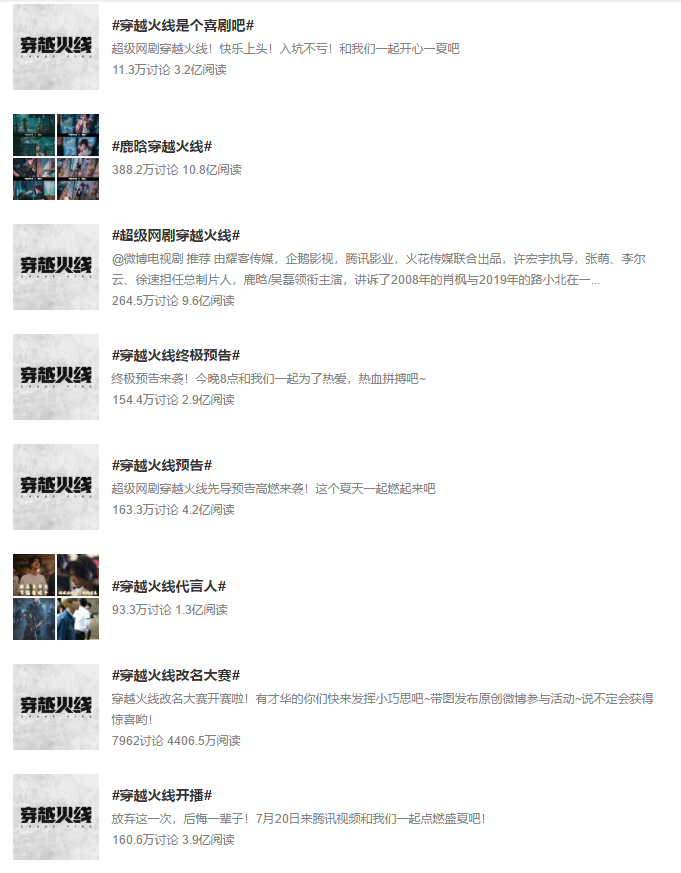 穿越火线辅助
