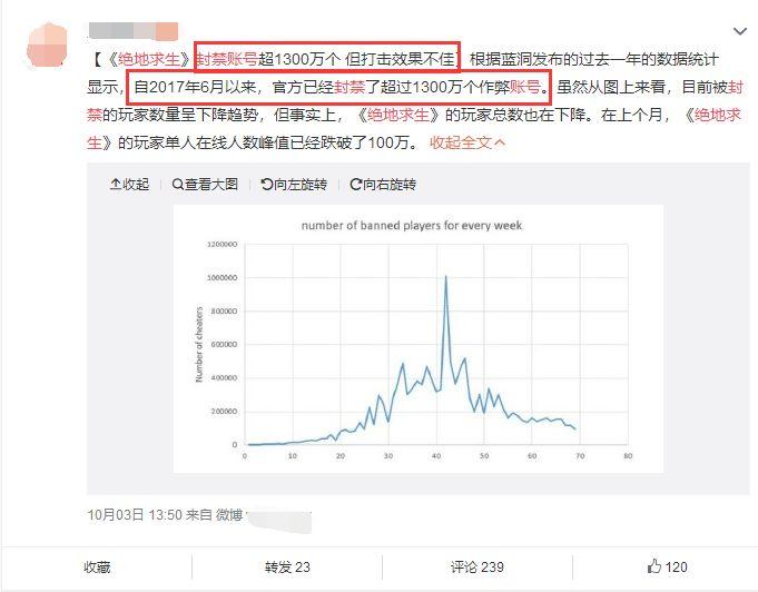 绝地求生黑号