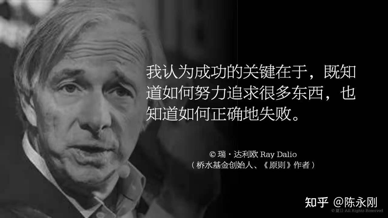 无畏锲约透视