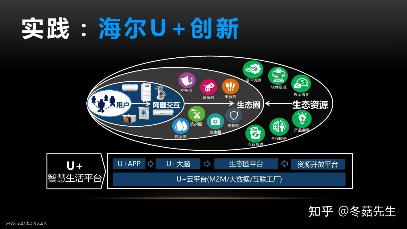 无畏锲约卡盟