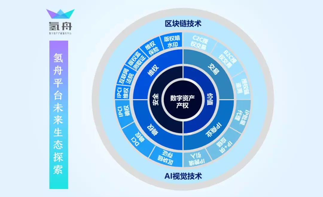 无畏契约辅助卡网