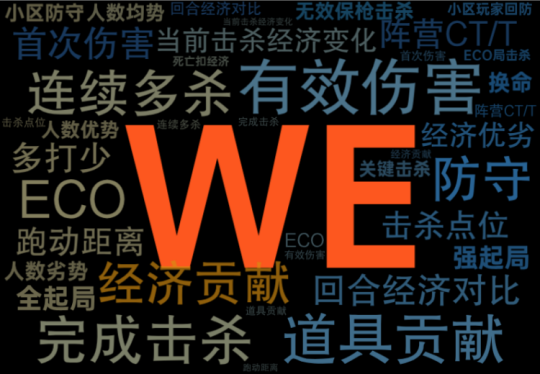 永劫无间黑号