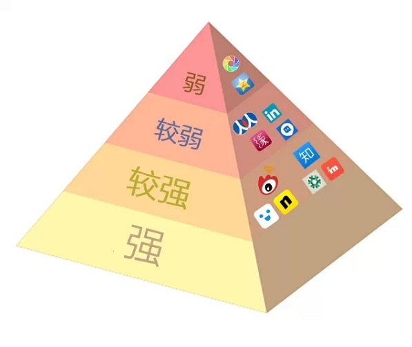 绝地求生内部辅助