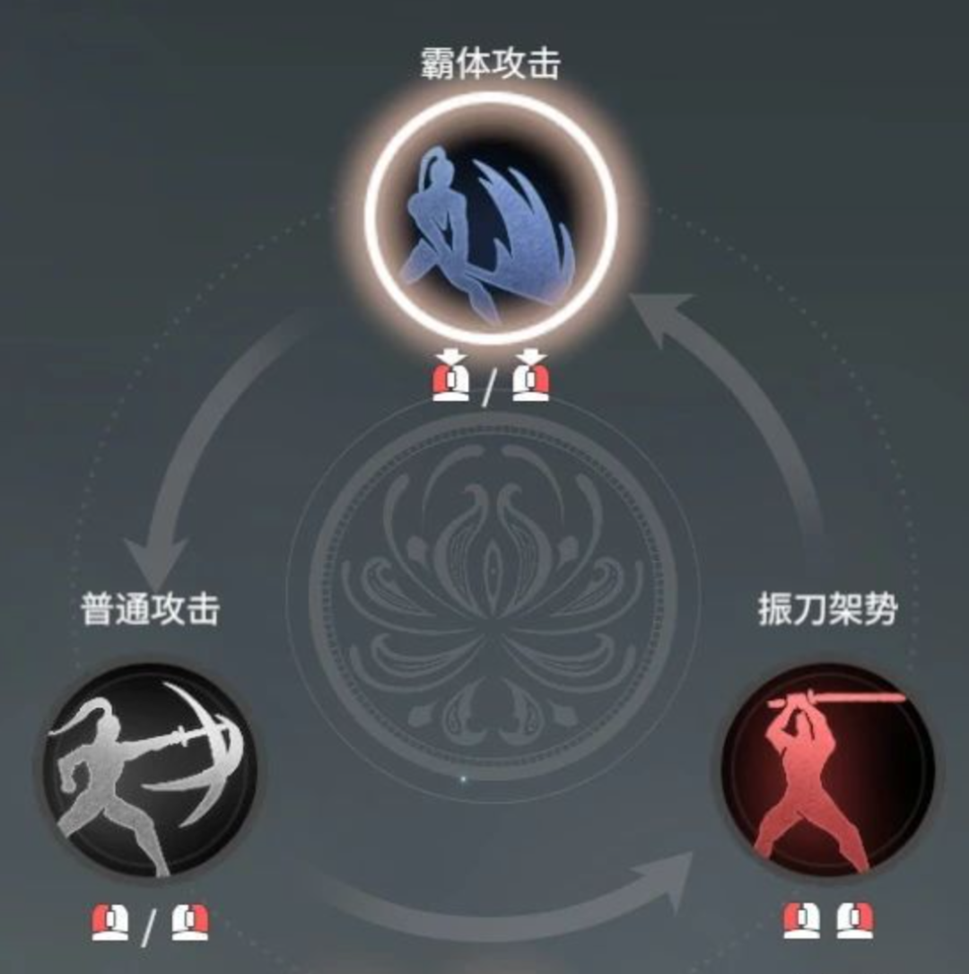 永劫无间辅助
