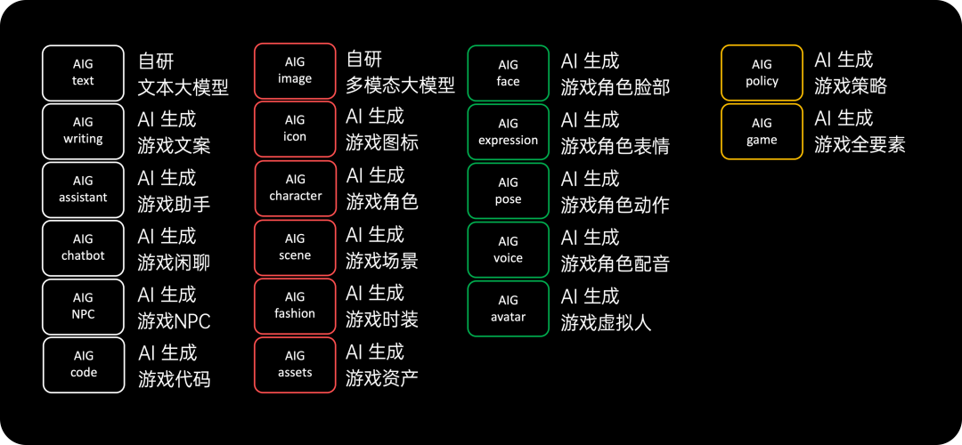 永劫无间免费透视辅助