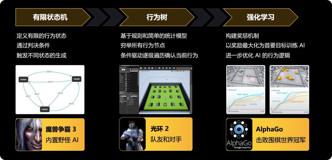 永劫无间免费透视辅助