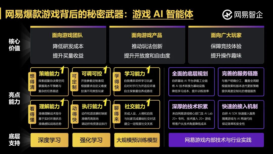 永劫无间免费透视辅助