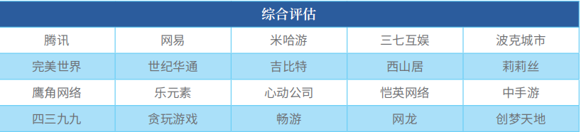 永劫无间辅助