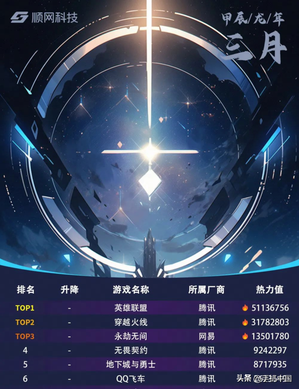 永劫无间科技