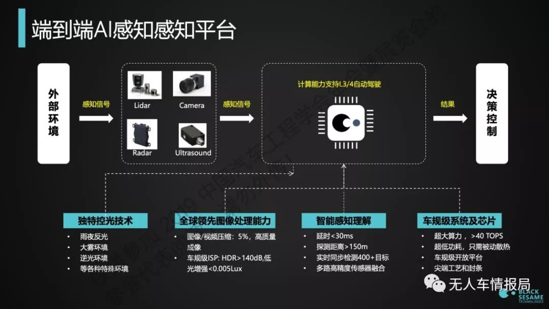永劫无间辅助24小时自动发卡平台
