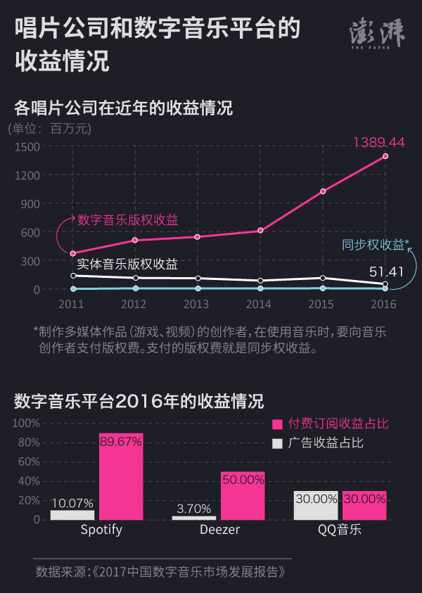 永劫无间辅助24小时自动发卡平台