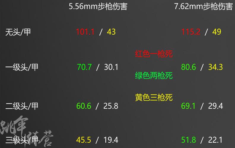 PUBG辅助卡盟