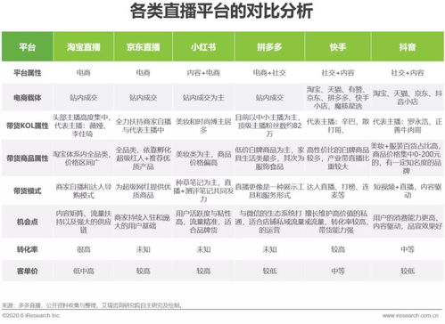 《卡盟对接绝地求生货源：市场分析及合作策略》