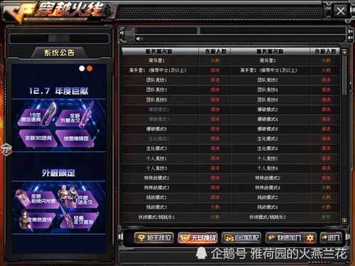 CF辅助平台：助力玩家提升竞技体验的幕后英雄