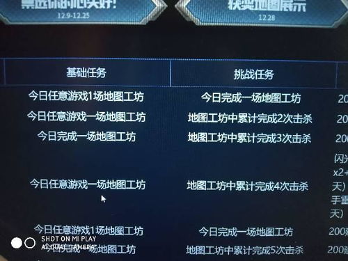 CF辅助提卡攻略：如何高效提升游戏体验