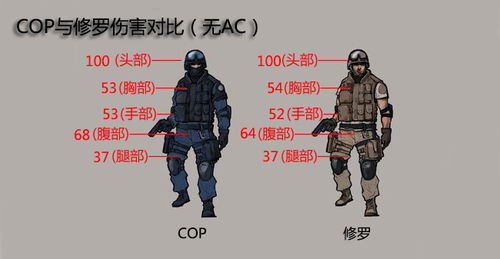 CF减刑卡盟：揭秘游戏内外的灰色地带