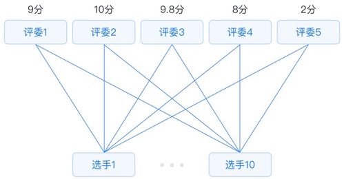 三角洲辅助器在现代工业中的应用与优势
