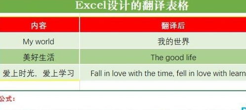 卡盟人创业攻略：轻松开启钻卡业务之路