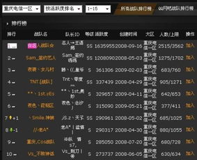 CF排位号卡盟：揭秘游戏玩家们的秘密武器