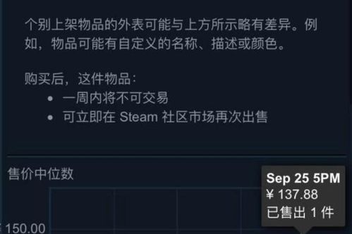 CSGO皮肤辅助封号情况调查