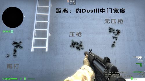 CSGO弹道准星辅助：揭秘现代电竞玩家的秘密武器
